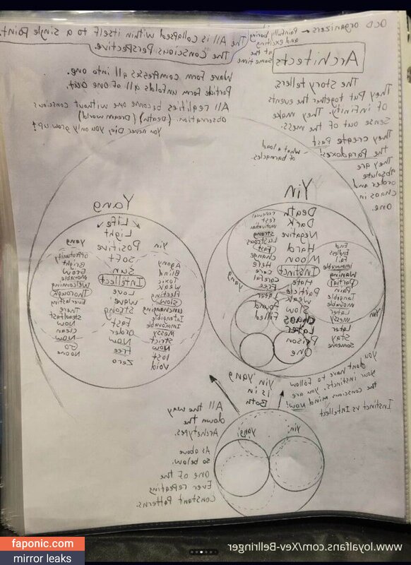 Xev Bellringer, bellringerxevofficial, https:, xevbellringer69 Nøgen Læk OnlyFans Foto #1204